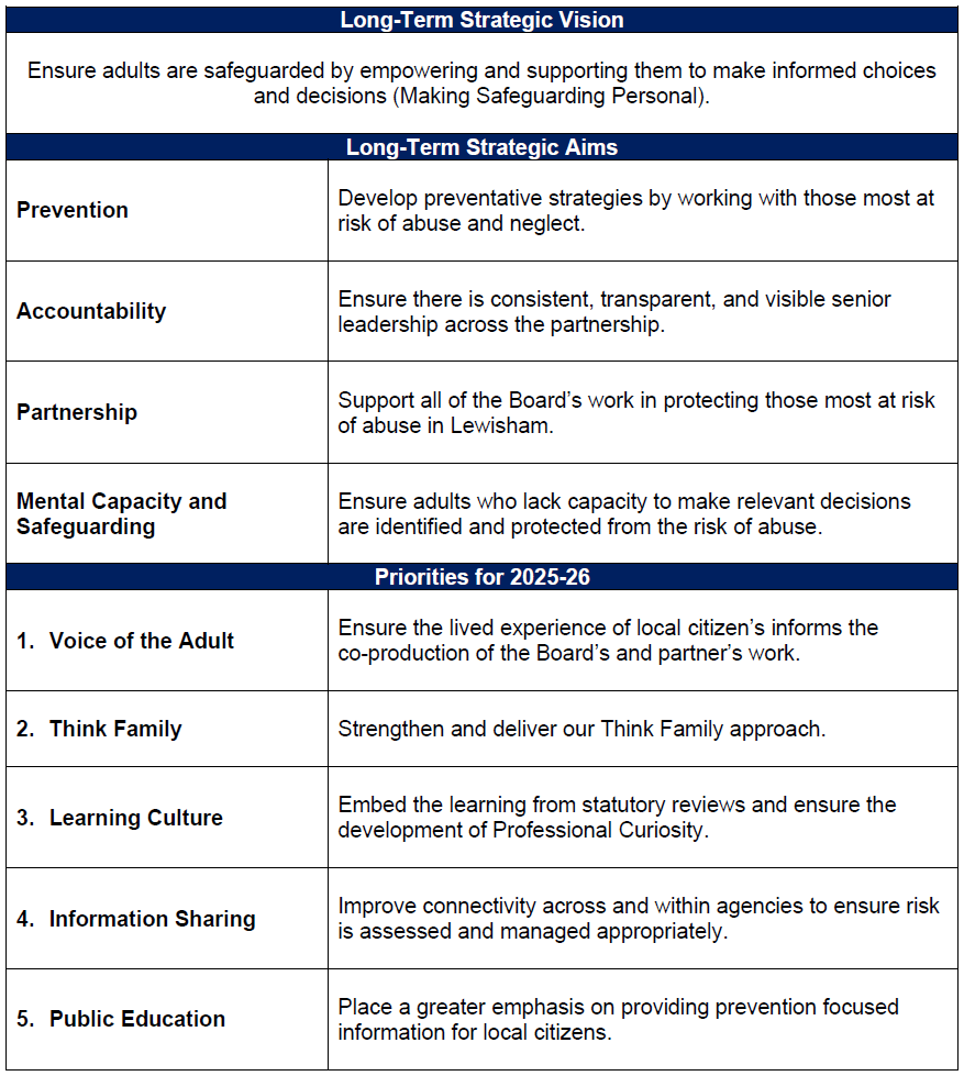 Image of Business Plan 2025-2026 2