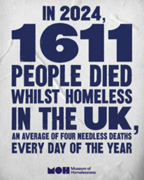 MOH Deaths in 2024 image