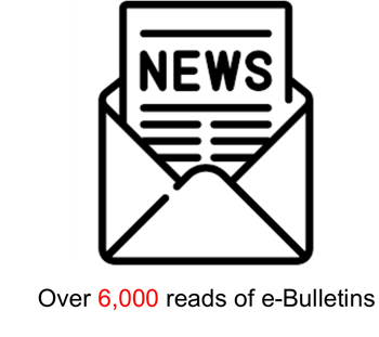 image showing Over 6,000 reads of e-Bulletins 