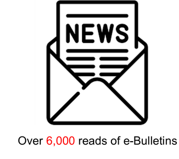 image showing Over 6,000 reads of e-Bulletins